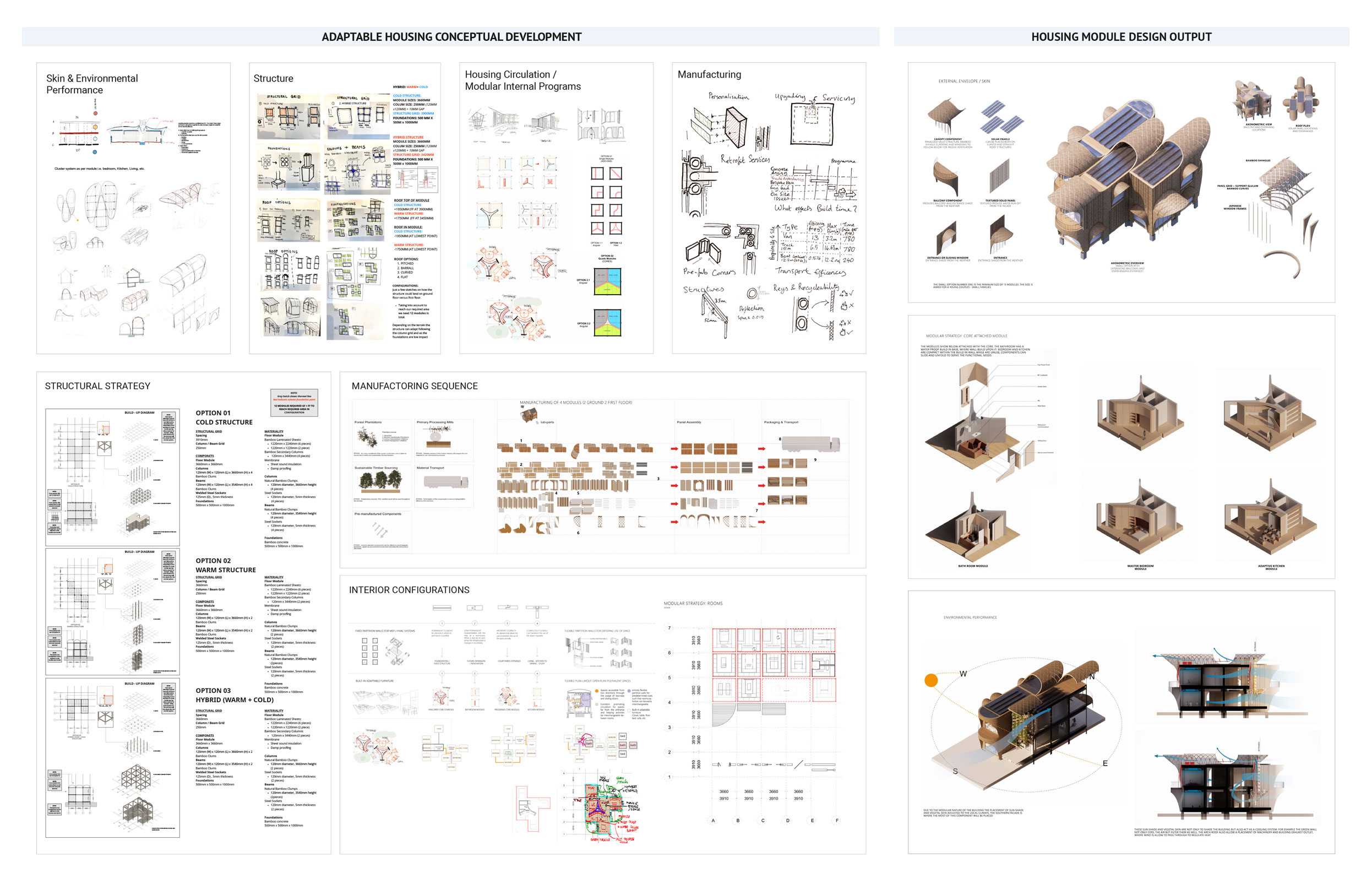 Archea project Adaptable residences - img 3