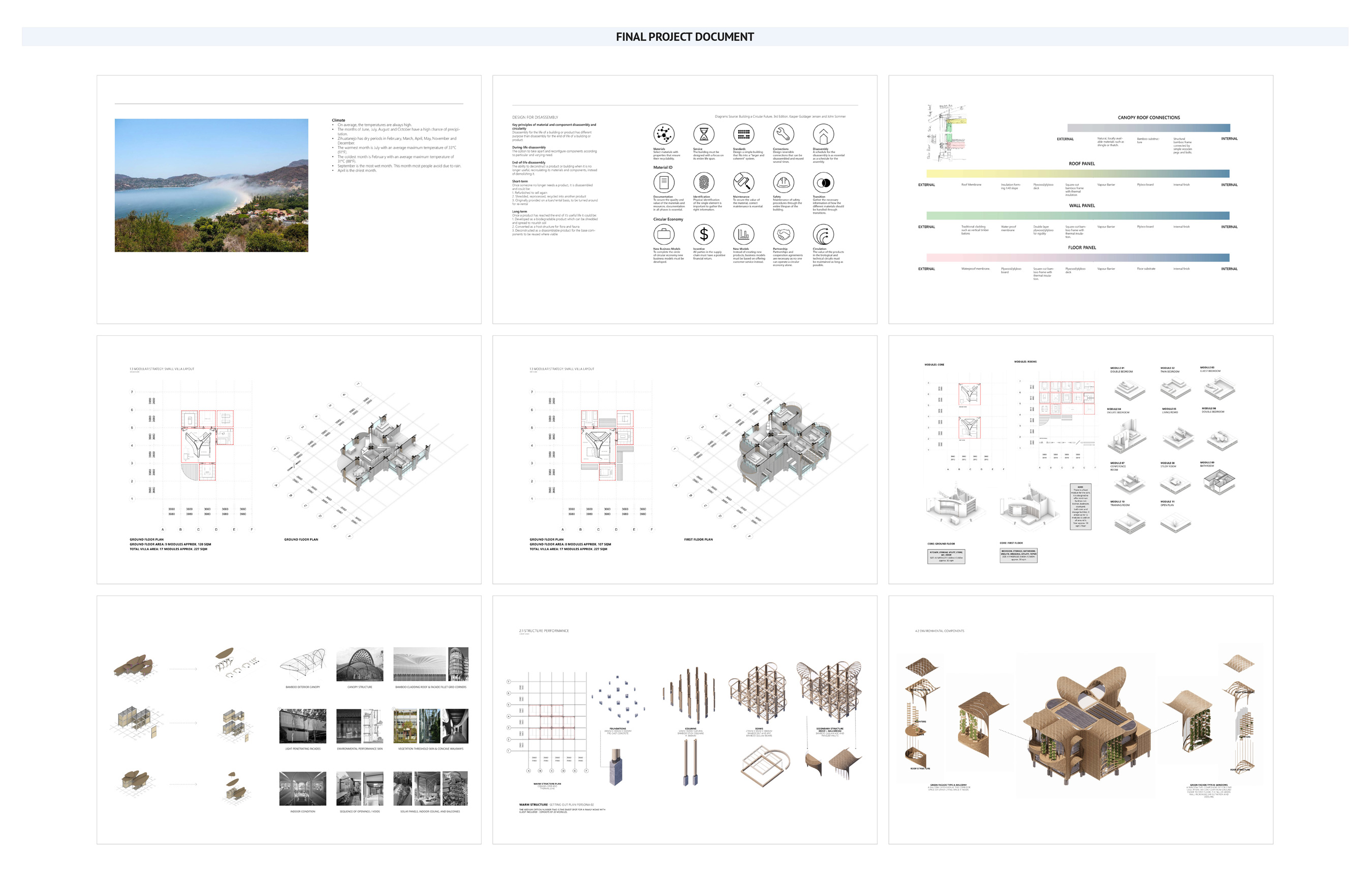 Archea project Adaptable residences - img 4