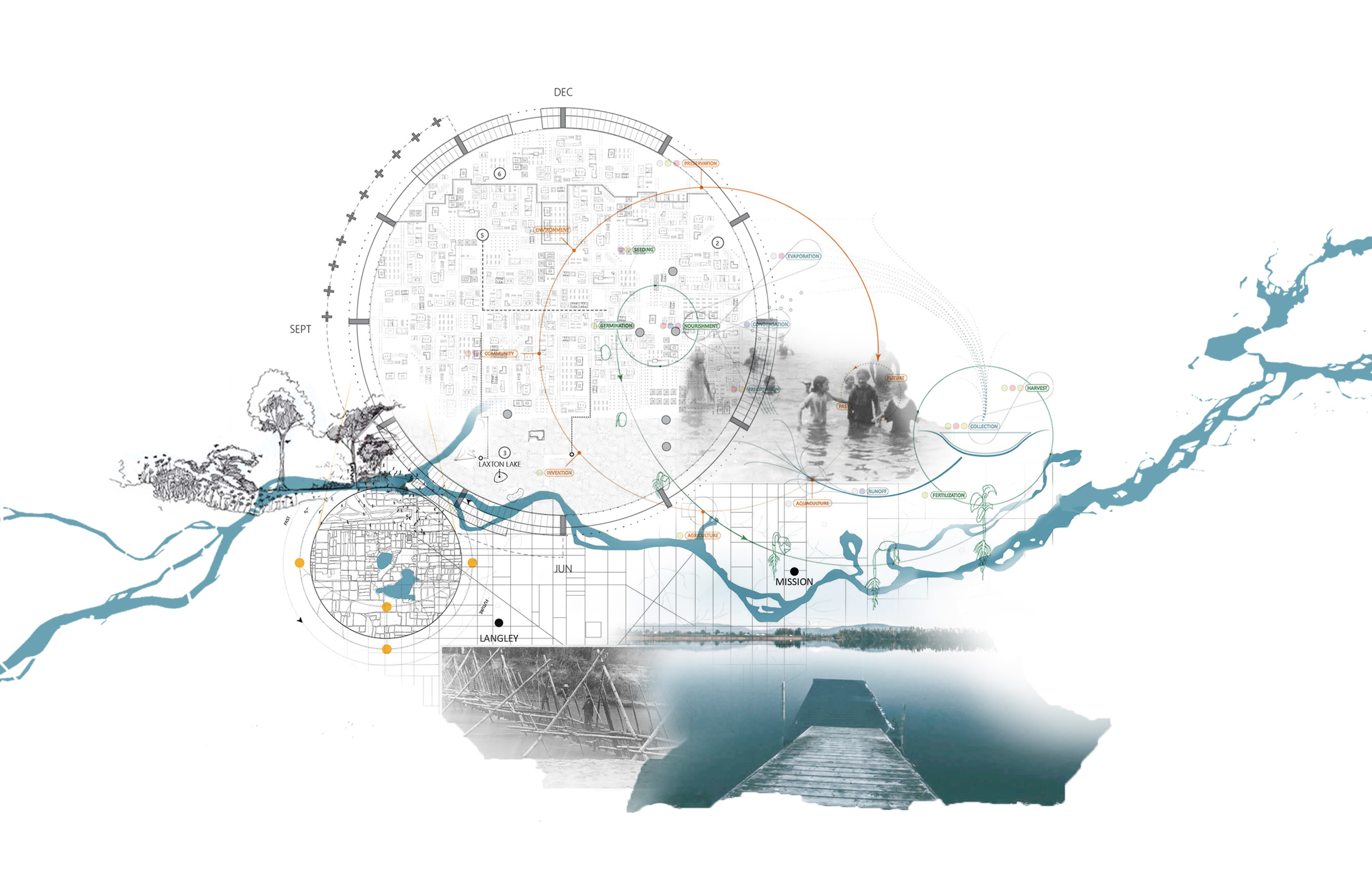 Nature education center - img 2