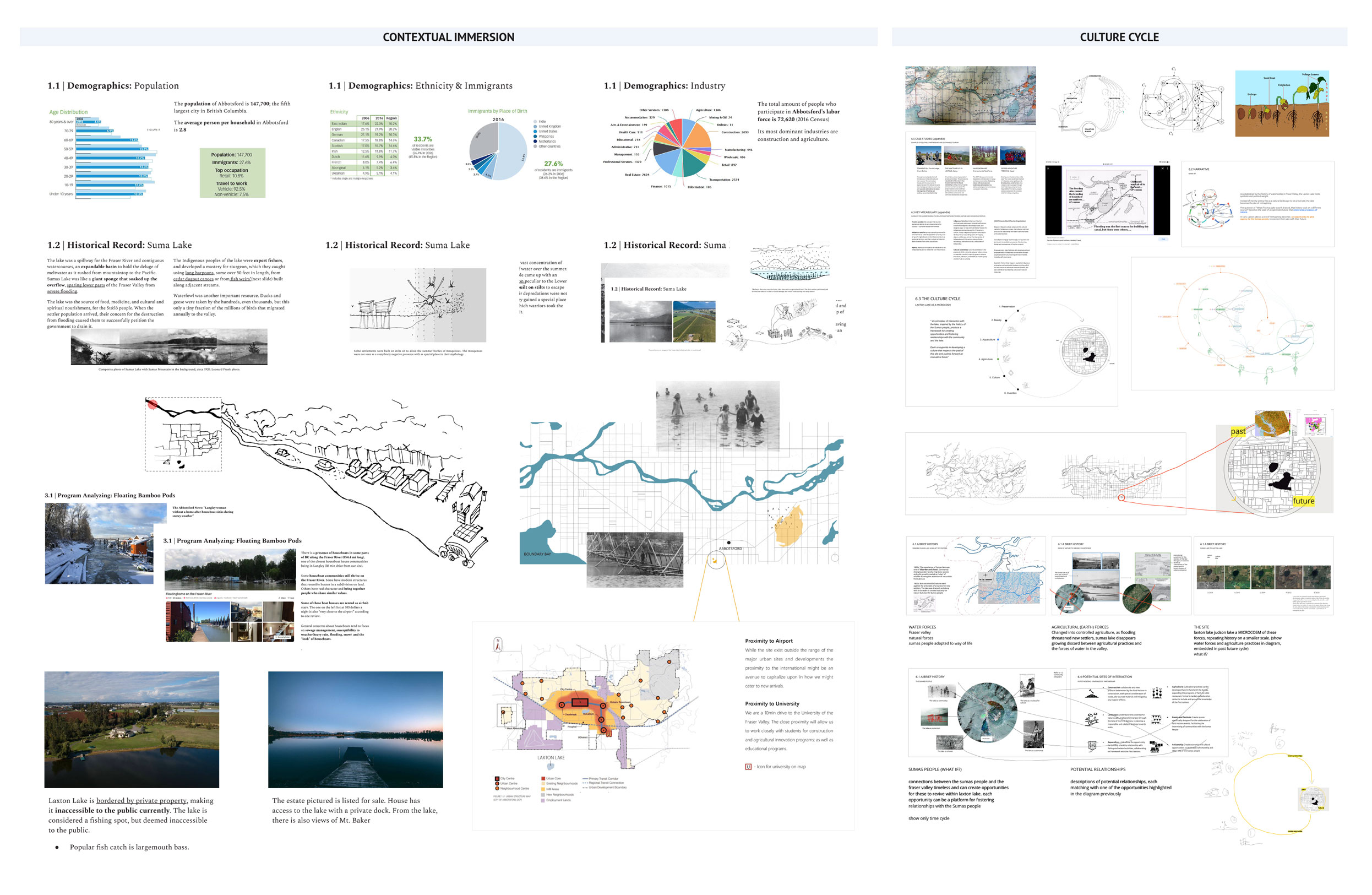 Nature education center - img 3