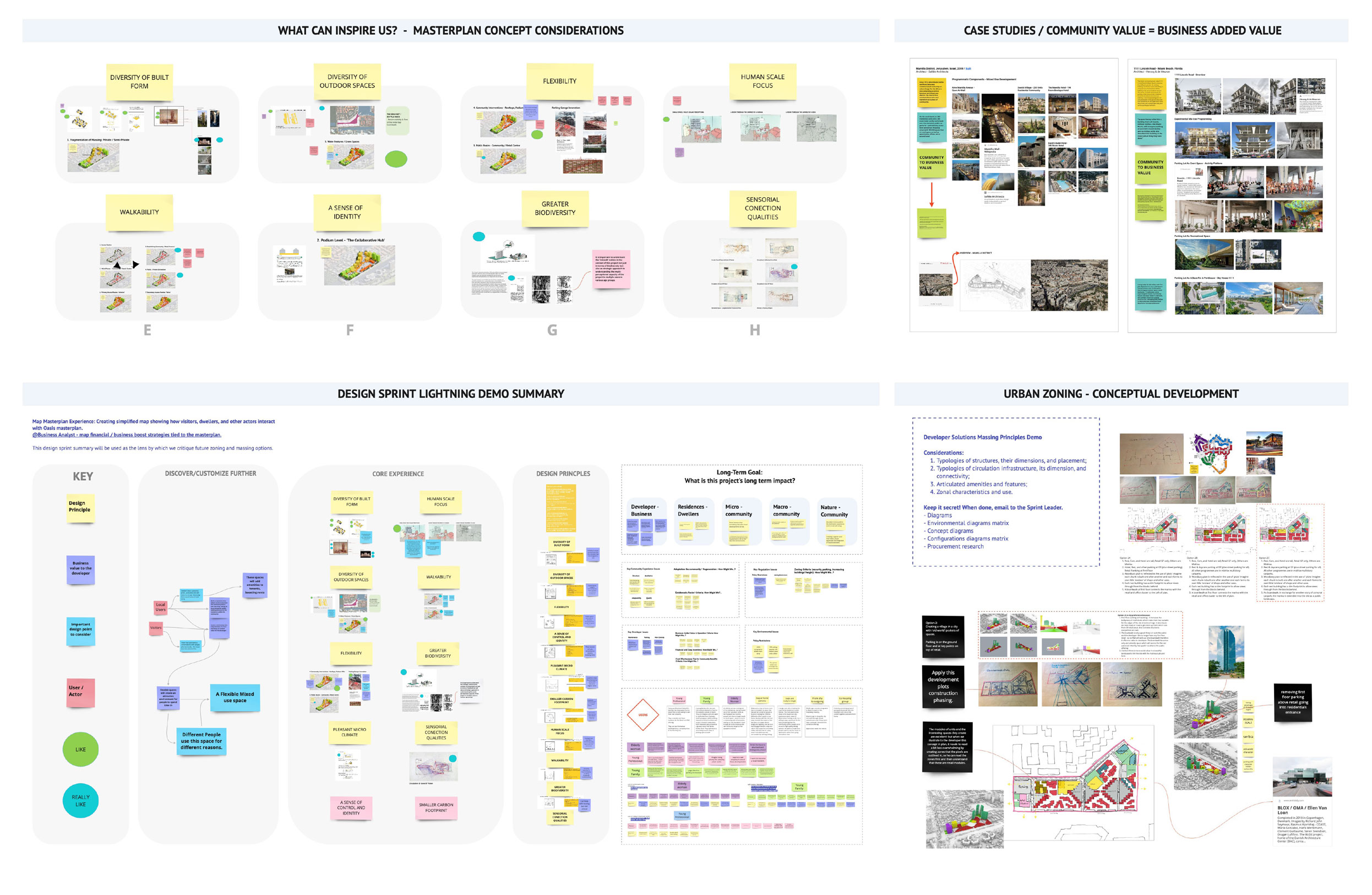 Archea Oasis project - img 3