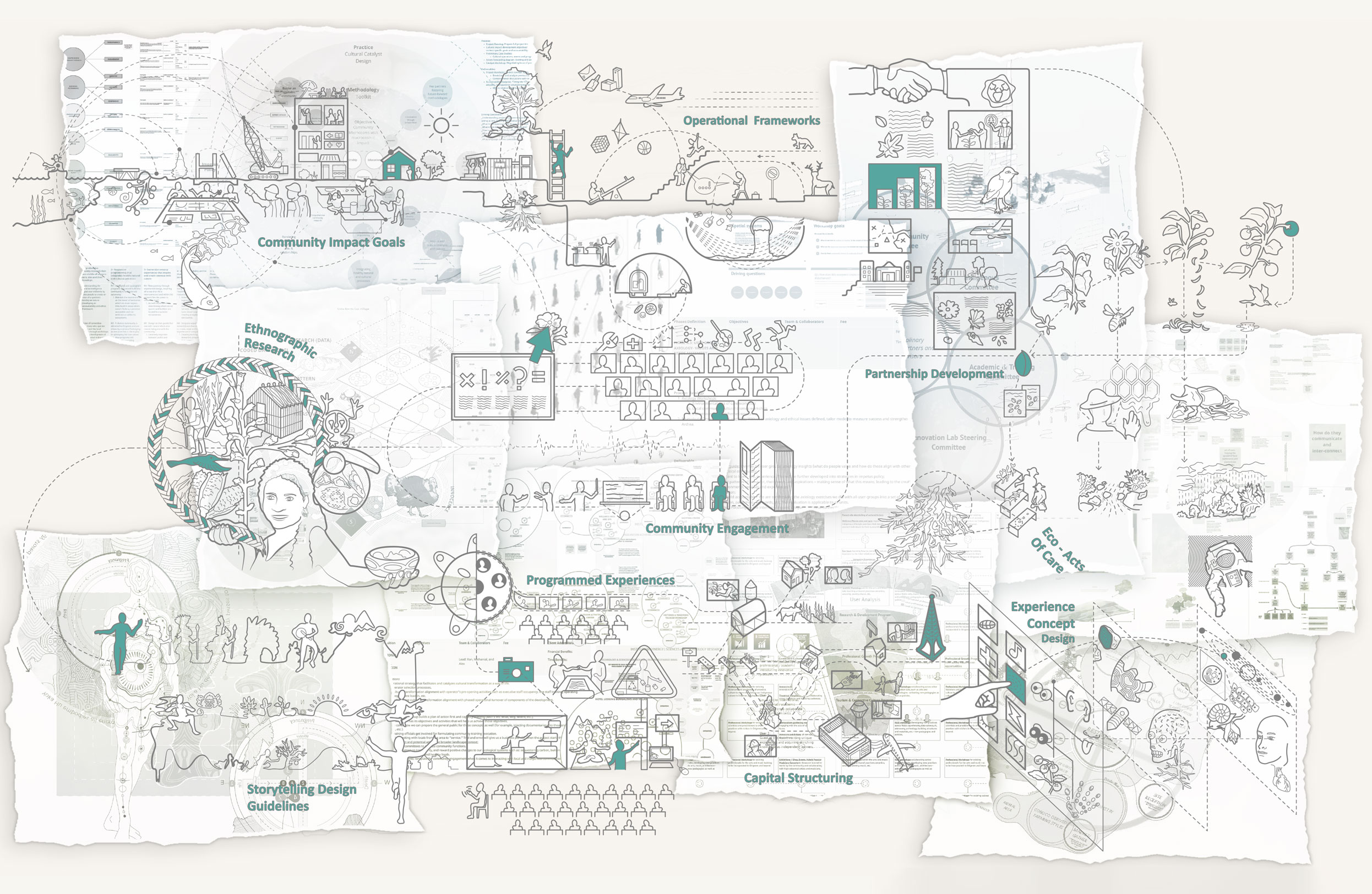 Origines project Archea - img 2