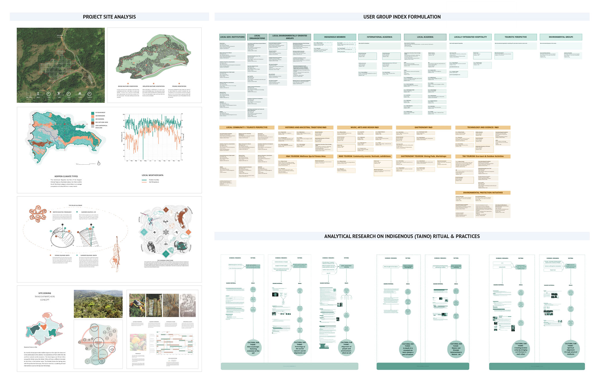 Origines project Archea - img 4